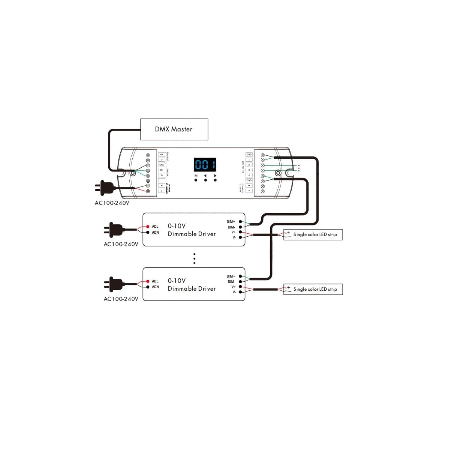 Décodeur DMX512 à 0/1-10 V 4 canaux avec RDM SKYDANCE DL-L pour Rail DIN – Image 3