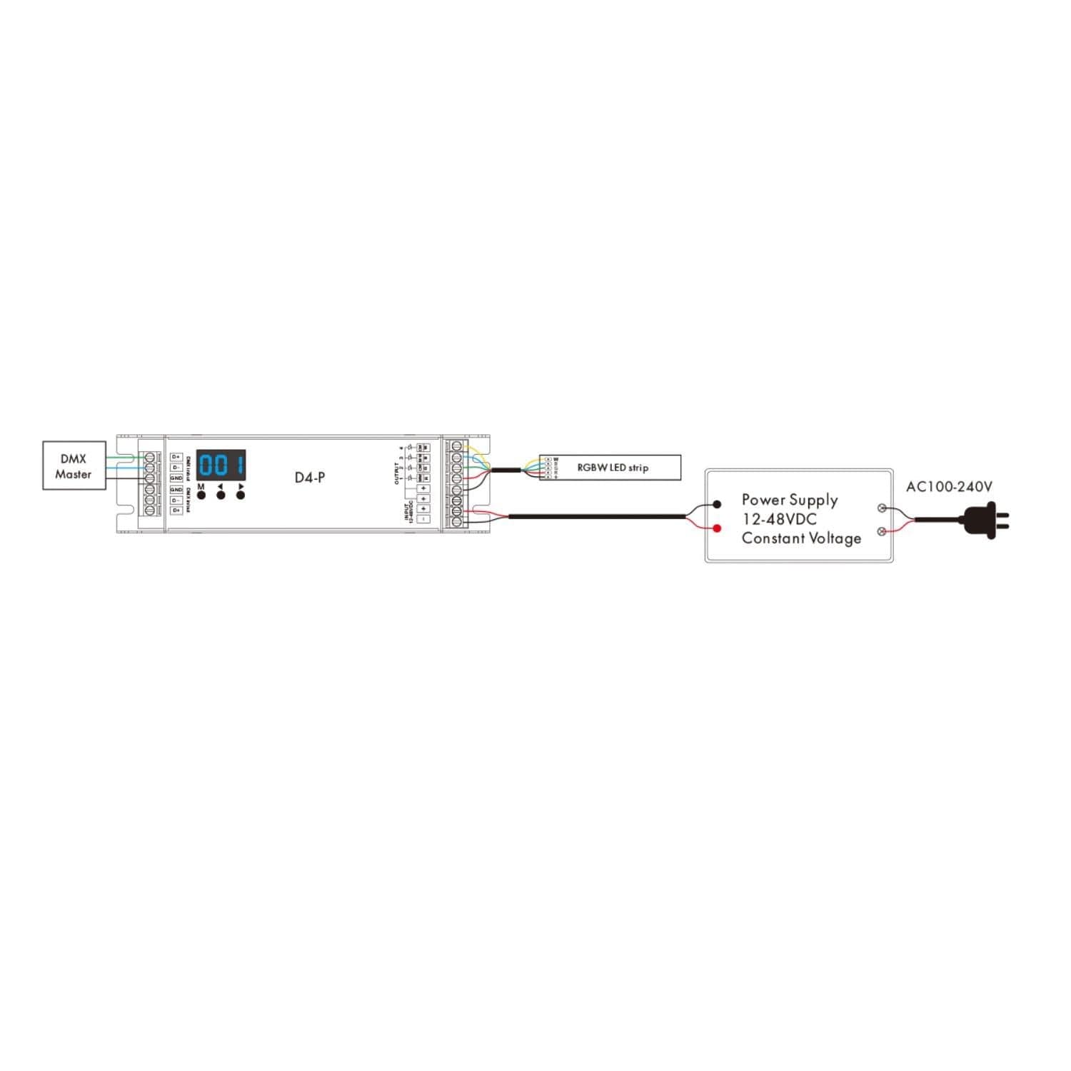 Décodeur DMX512 et RDM 4 Canaux 12-48V SKYDANCE D4-P – Image 3