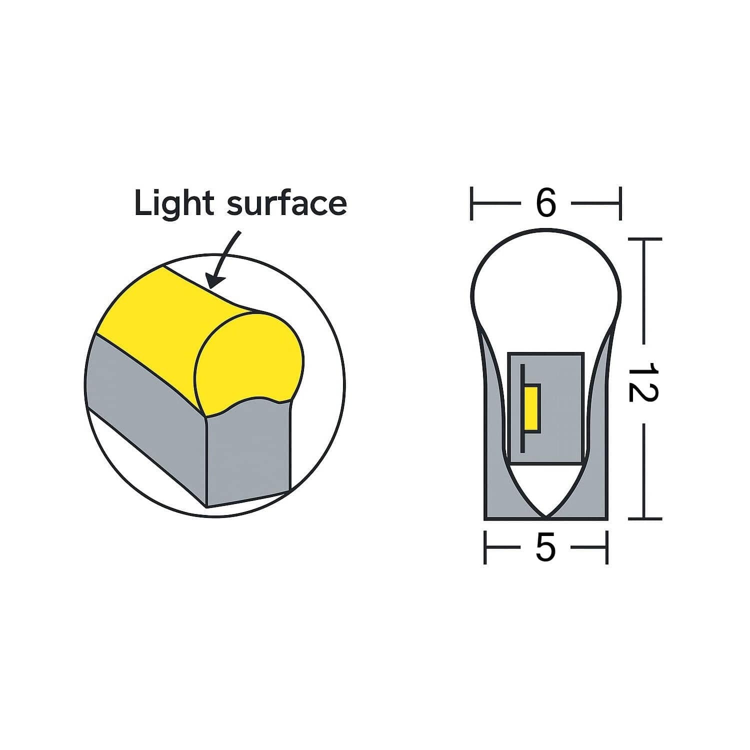 Ruban LED Néon 48V Blanc Froid 8W/m Coupe 5cm IP65 NFLEX6 Sur mesure – Image 6
